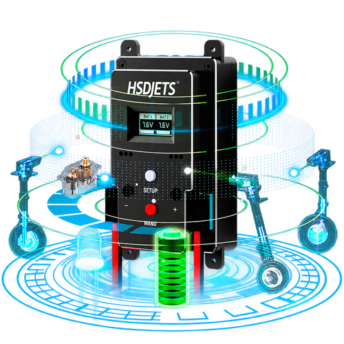 HSD centralized aircraft control system and connected components