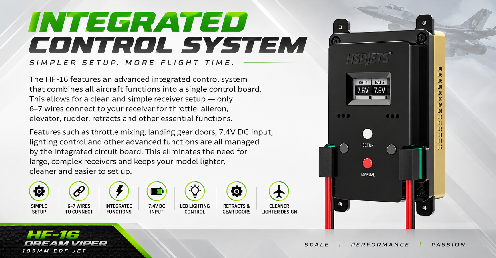 HSD MFC-2085 integrated control electronics